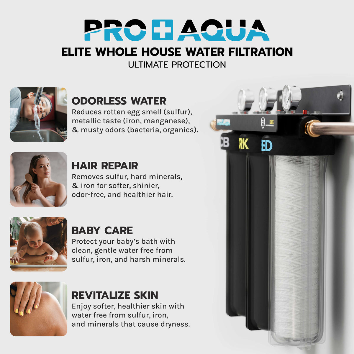 Three System Bundle | 80,000 Grain Softener, Well Water Iron/Odor Filtration and 3-Stage Filter