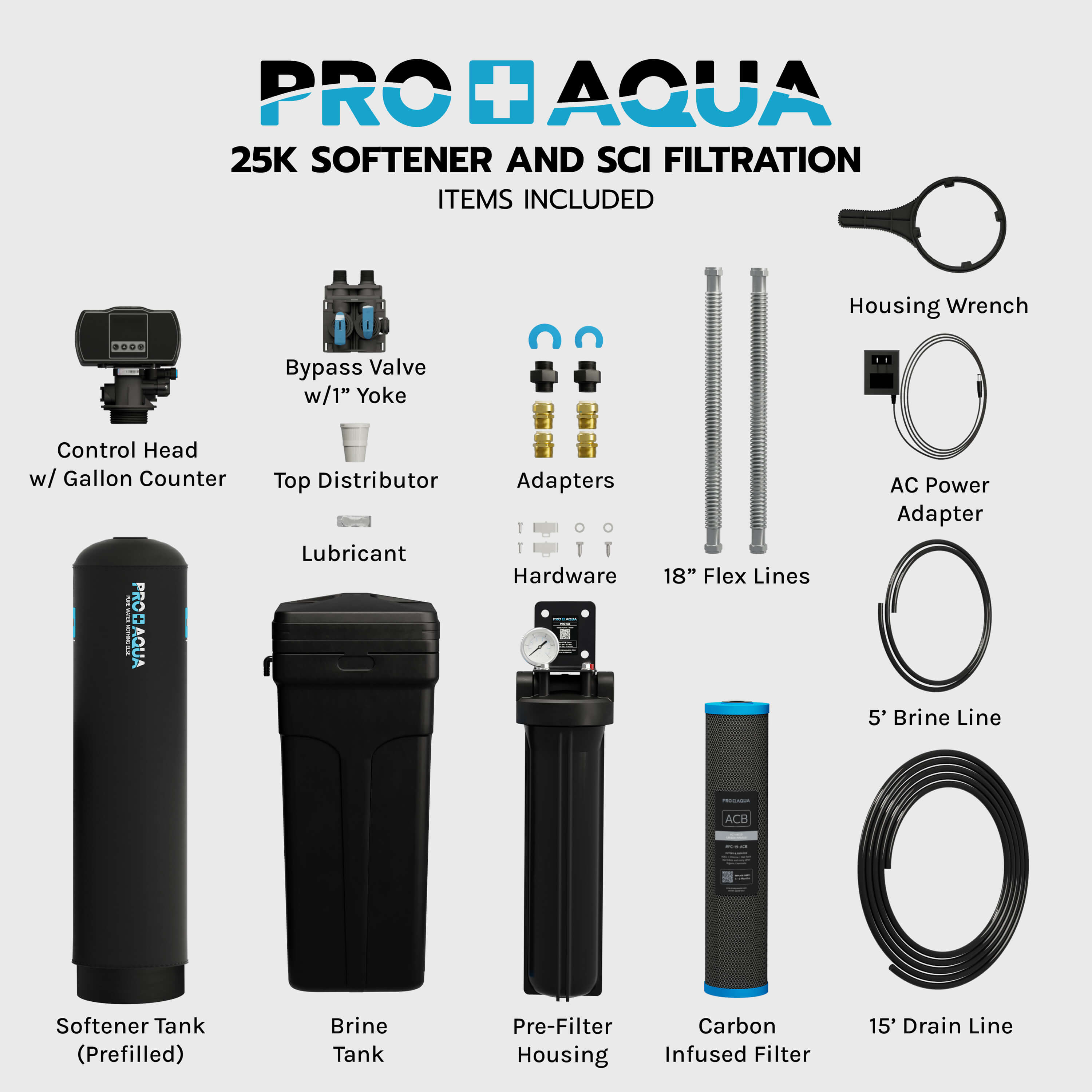 25,000 Grain Whole House Water Filter & Softener Bundle
