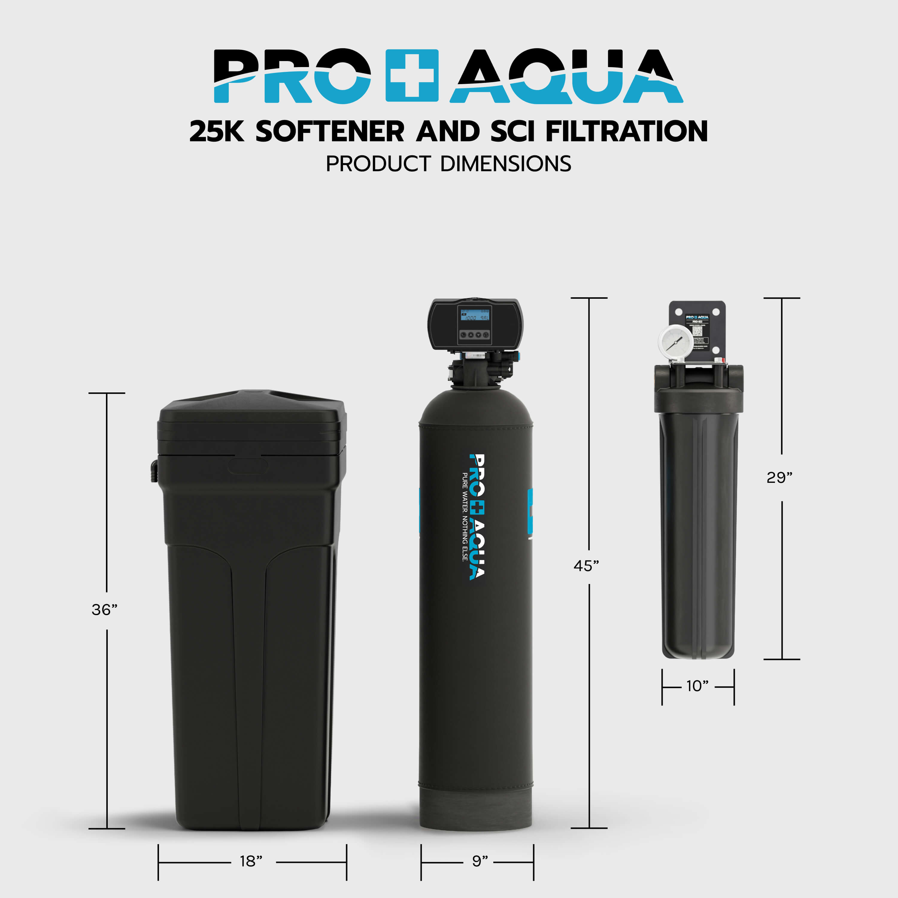 25,000 Grain Whole House Water Filter & Softener Bundle