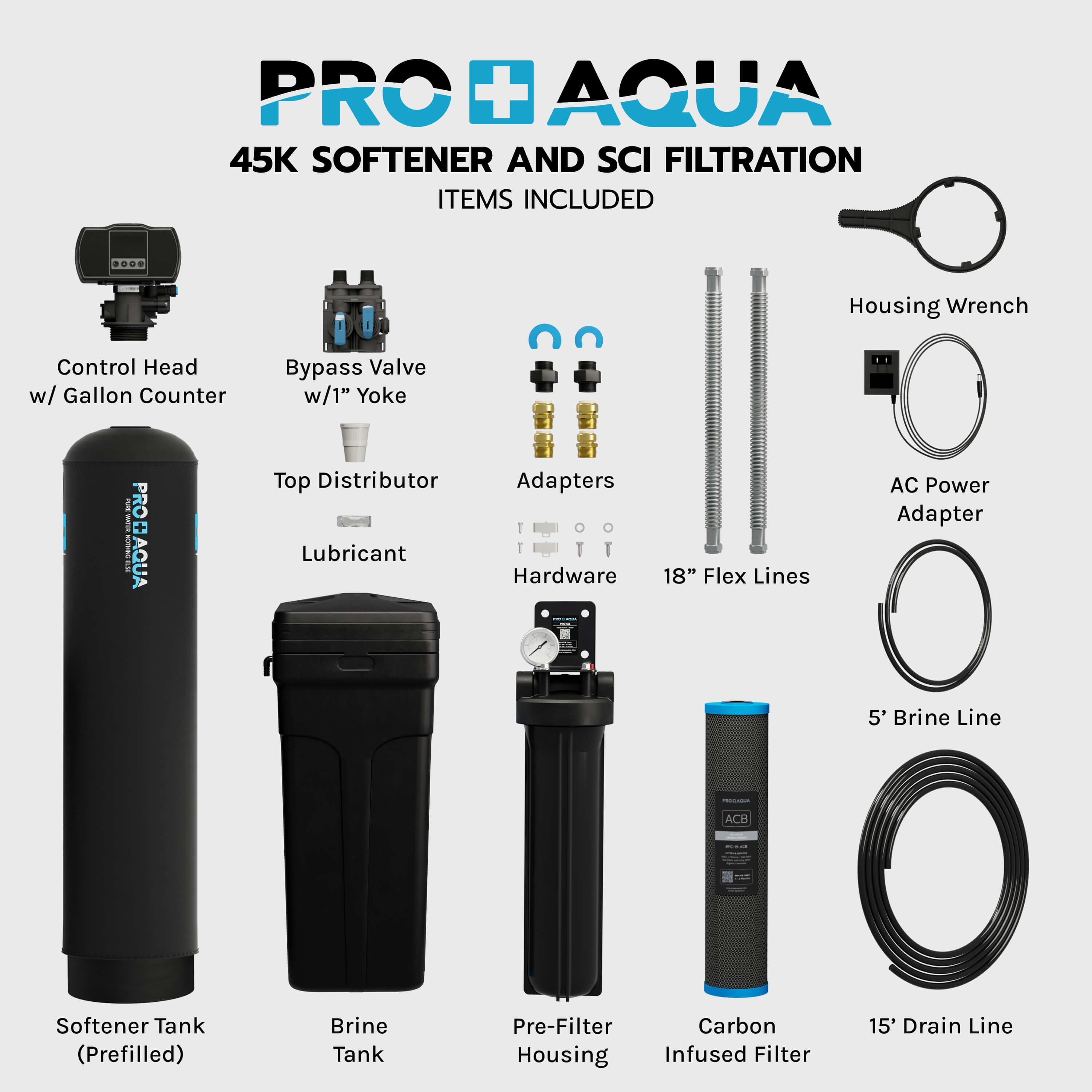 45,000 Grain Whole House Water Filter & Softener Bundle