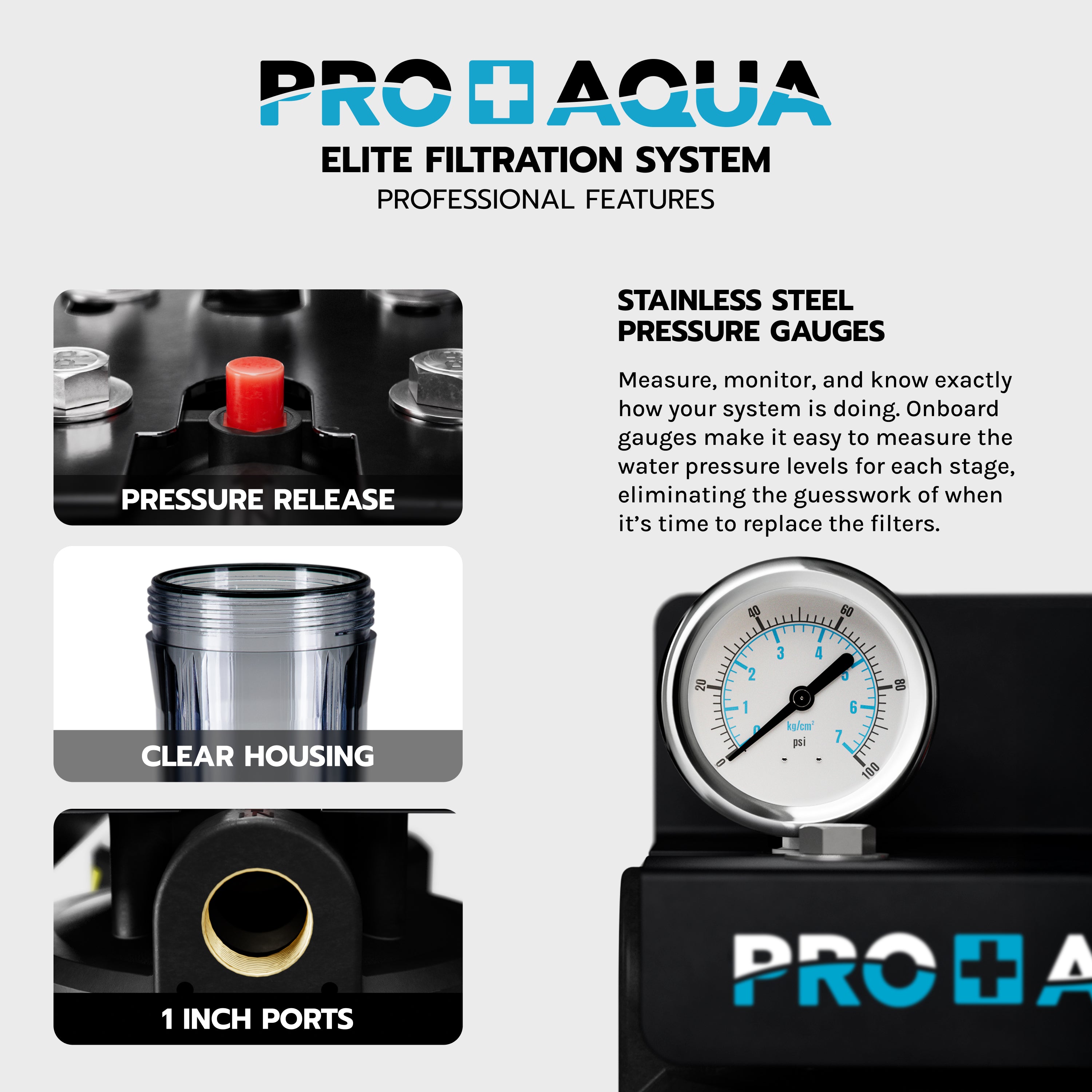 Whole House Water Filtration System + 80,000 Grain Water Softener | Bundle