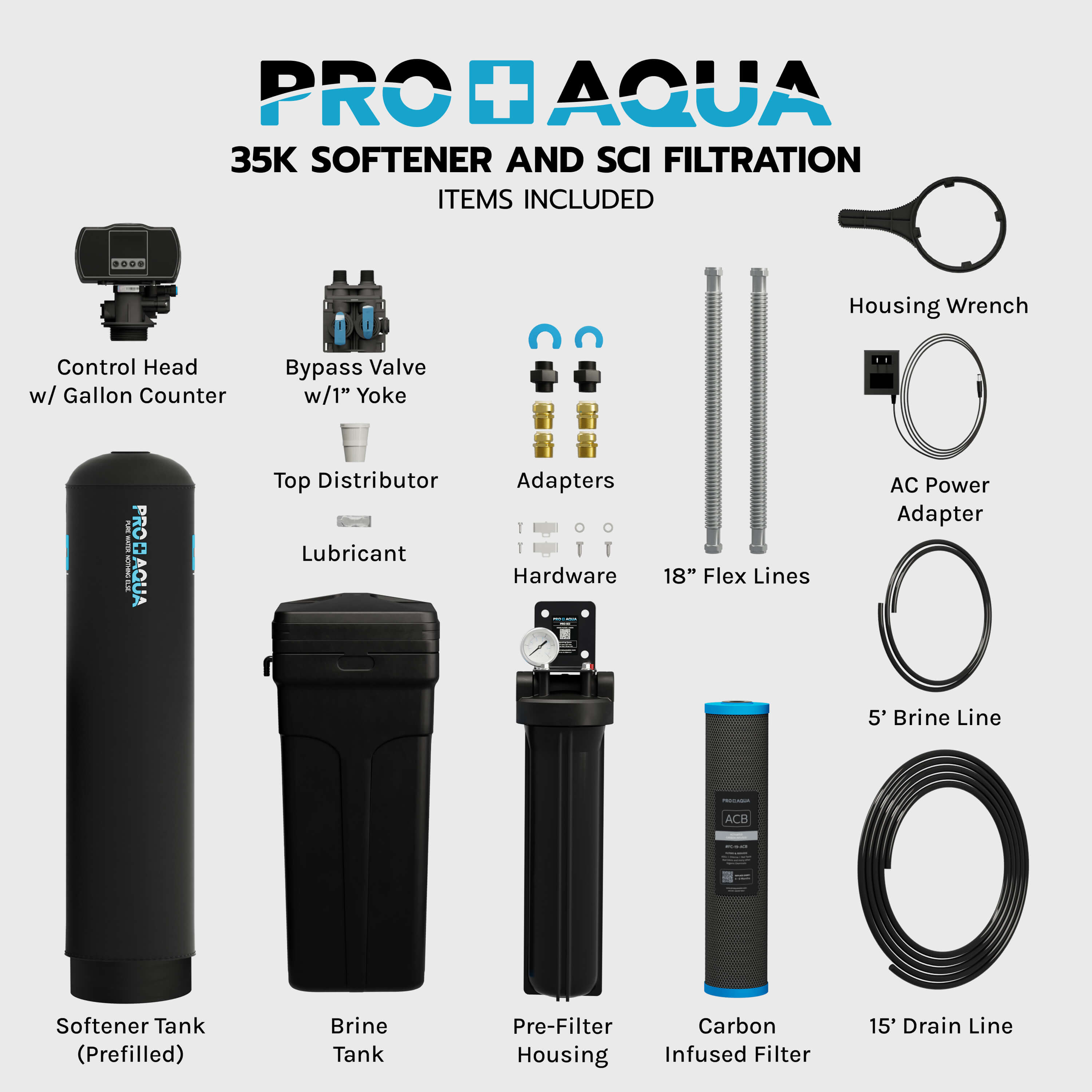 35,000 Grain Whole House Water Filter & Softener Bundle