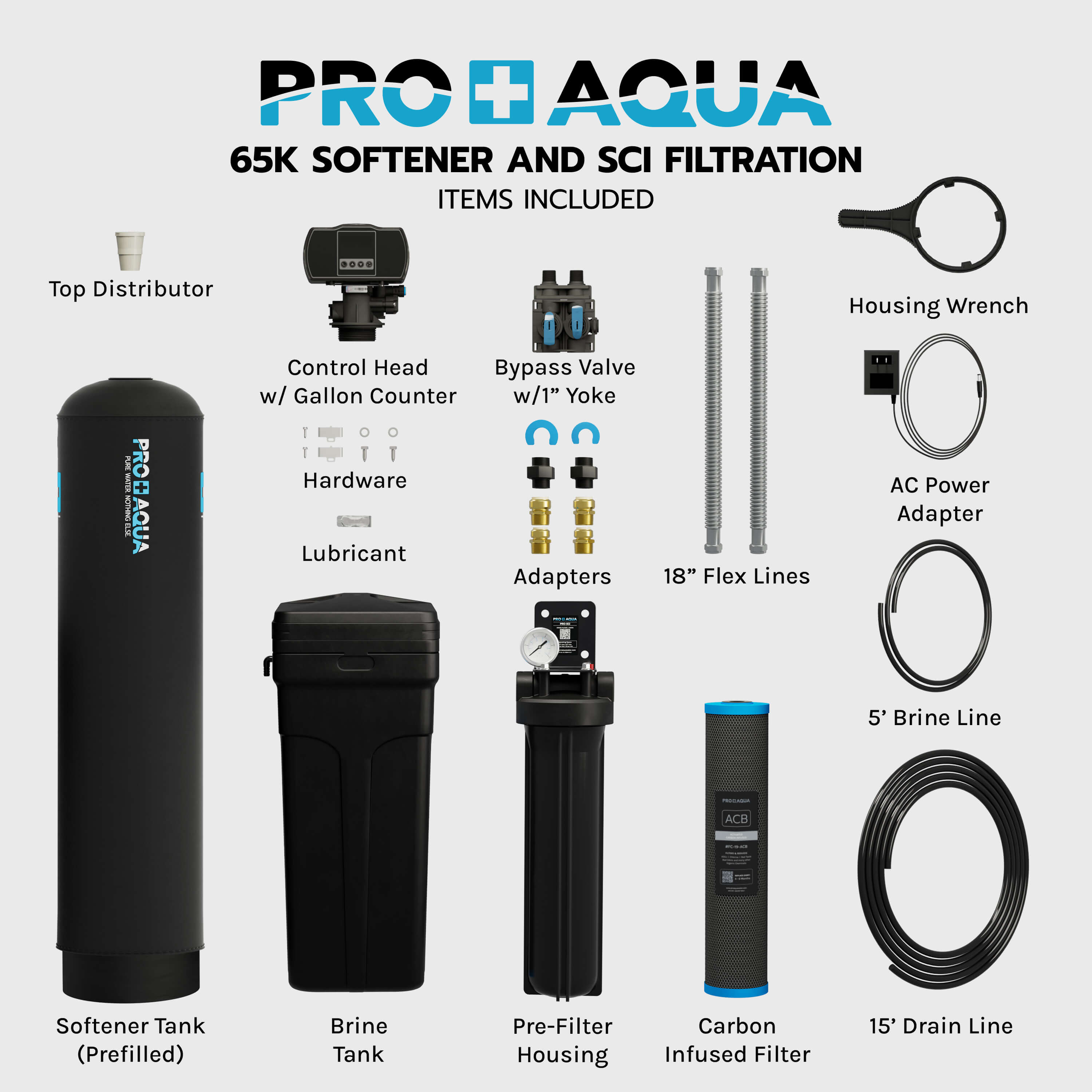 80,000 Grain Whole House Water Filter & Softener Bundle
