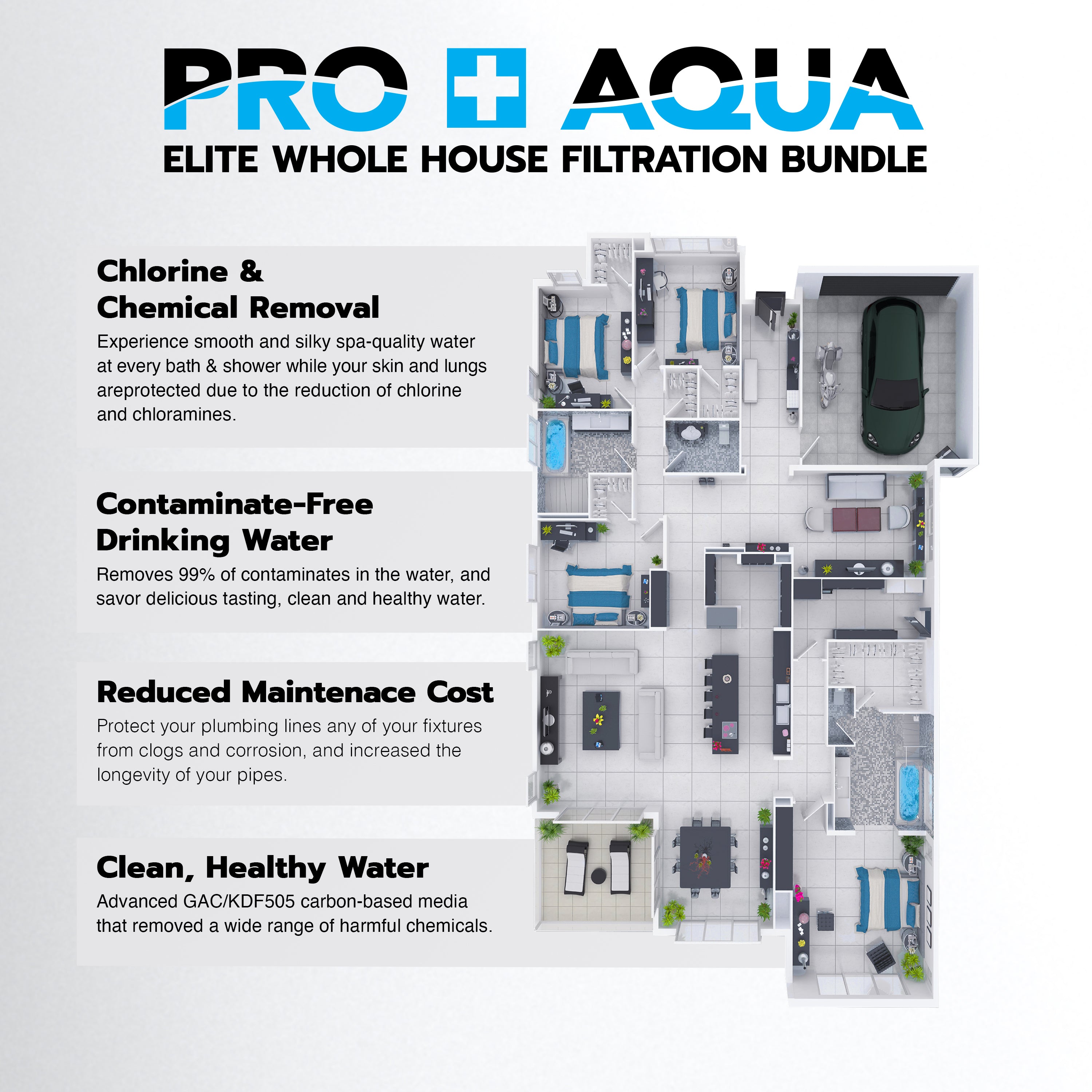 Three System Bundle | 80,000 Grain Softener, Well Water Iron/Odor Filtration and 3-Stage Filter