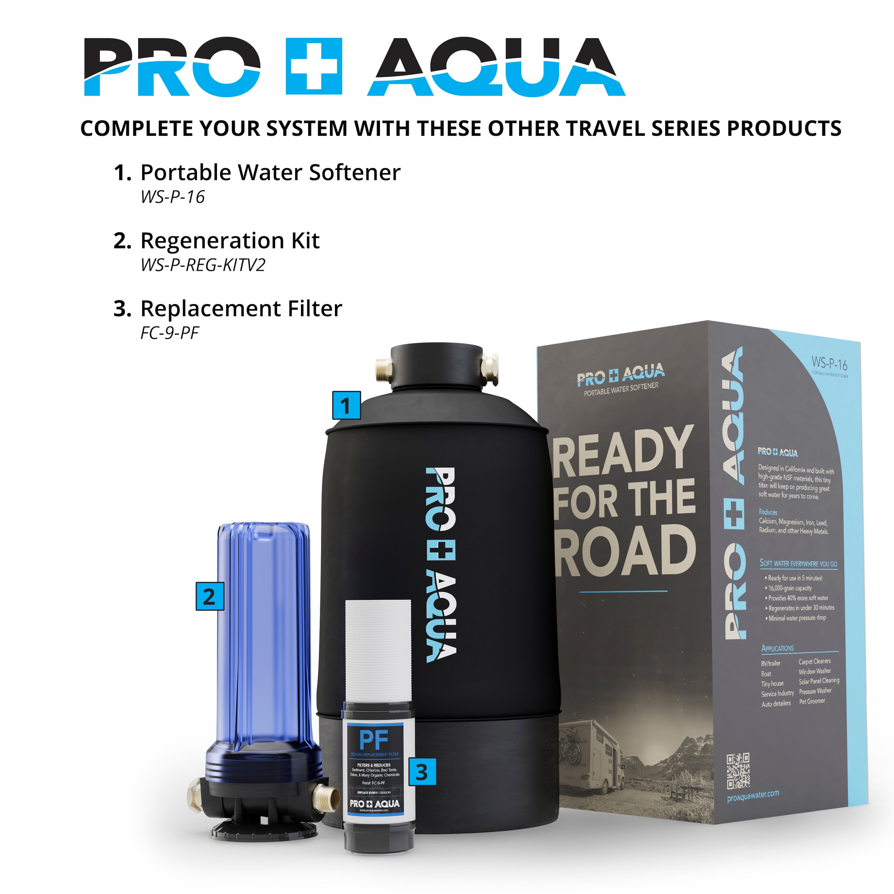 Pre-Filter Regeneration Kit for Portable Water Softeners